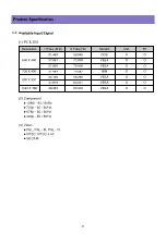 Preview for 6 page of DAEWOO ELECTRONICS DPP-42A1GCSB Service Manual