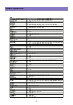 Preview for 22 page of DAEWOO ELECTRONICS DPP-42A1GCSB Service Manual