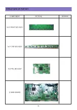 Preview for 64 page of DAEWOO ELECTRONICS DPP-42A1GCSB Service Manual