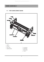 Preview for 18 page of DAEWOO ELECTRONICS DR-C912B Service Manual