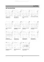 Preview for 47 page of DAEWOO ELECTRONICS DR-C912B Service Manual