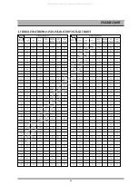 Preview for 51 page of DAEWOO ELECTRONICS DR-C912B Service Manual