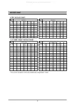 Preview for 54 page of DAEWOO ELECTRONICS DR-C912B Service Manual