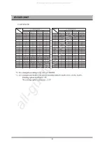 Preview for 56 page of DAEWOO ELECTRONICS DR-C912B Service Manual