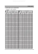 Preview for 57 page of DAEWOO ELECTRONICS DR-C912B Service Manual