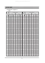 Preview for 60 page of DAEWOO ELECTRONICS DR-C912B Service Manual