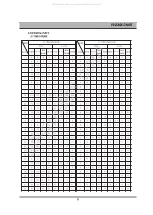 Preview for 61 page of DAEWOO ELECTRONICS DR-C912B Service Manual