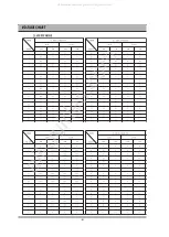 Preview for 66 page of DAEWOO ELECTRONICS DR-C912B Service Manual