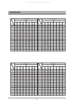 Preview for 68 page of DAEWOO ELECTRONICS DR-C912B Service Manual