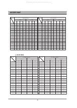 Preview for 70 page of DAEWOO ELECTRONICS DR-C912B Service Manual