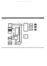 Preview for 117 page of DAEWOO ELECTRONICS DR-C912B Service Manual