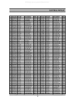 Preview for 122 page of DAEWOO ELECTRONICS DR-C912B Service Manual