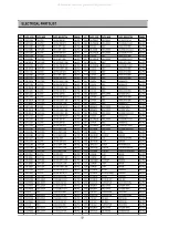 Preview for 123 page of DAEWOO ELECTRONICS DR-C912B Service Manual