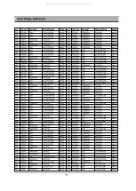 Preview for 125 page of DAEWOO ELECTRONICS DR-C912B Service Manual