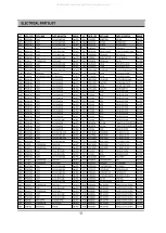 Preview for 127 page of DAEWOO ELECTRONICS DR-C912B Service Manual