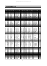 Preview for 129 page of DAEWOO ELECTRONICS DR-C912B Service Manual