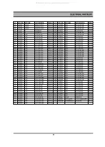 Preview for 130 page of DAEWOO ELECTRONICS DR-C912B Service Manual