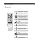 Preview for 5 page of DAEWOO ELECTRONICS DSD-9251MAV Service Manual