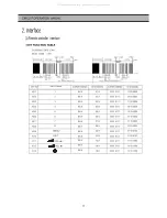 Preview for 9 page of DAEWOO ELECTRONICS DSD-9251MAV Service Manual