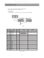 Preview for 13 page of DAEWOO ELECTRONICS DSD-9251MAV Service Manual