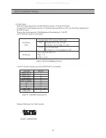 Preview for 23 page of DAEWOO ELECTRONICS DSD-9251MAV Service Manual