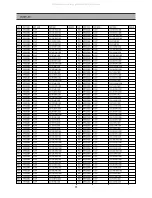 Preview for 37 page of DAEWOO ELECTRONICS DSD-9251MAV Service Manual