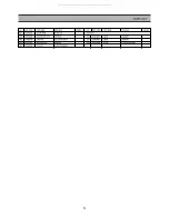 Preview for 40 page of DAEWOO ELECTRONICS DSD-9251MAV Service Manual