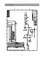 Preview for 43 page of DAEWOO ELECTRONICS DSD-9251MAV Service Manual