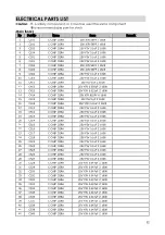 Preview for 32 page of DAEWOO ELECTRONICS DSL-15D1T Service Manual