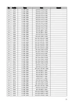 Preview for 33 page of DAEWOO ELECTRONICS DSL-15D1T Service Manual