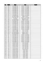 Preview for 37 page of DAEWOO ELECTRONICS DSL-15D1T Service Manual