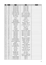 Preview for 38 page of DAEWOO ELECTRONICS DSL-15D1T Service Manual