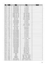 Preview for 39 page of DAEWOO ELECTRONICS DSL-15D1T Service Manual