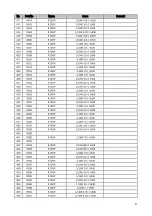 Preview for 41 page of DAEWOO ELECTRONICS DSL-15D1T Service Manual