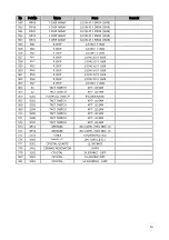 Preview for 44 page of DAEWOO ELECTRONICS DSL-15D1T Service Manual