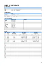 Preview for 45 page of DAEWOO ELECTRONICS DSL-15D1T Service Manual