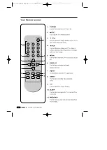 Предварительный просмотр 8 страницы DAEWOO ELECTRONICS DTQ-14D4SSFM Instruction Manual