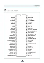 Предварительный просмотр 20 страницы DAEWOO ELECTRONICS DTQ-14V1FC Service Manual