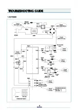 Предварительный просмотр 22 страницы DAEWOO ELECTRONICS DTQ-14V1FC Service Manual