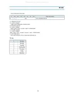 Preview for 27 page of DAEWOO ELECTRONICS DV4K611DZ-T Service Manual