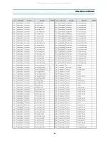 Preview for 61 page of DAEWOO ELECTRONICS DV4K611DZ-T Service Manual