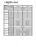 Предварительный просмотр 2 страницы DAEWOO ELECTRONICS DWC-084R Service Manual