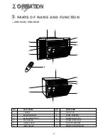 Предварительный просмотр 3 страницы DAEWOO ELECTRONICS DWC-084R Service Manual