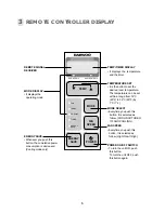 Предварительный просмотр 5 страницы DAEWOO ELECTRONICS DWC-084R Service Manual