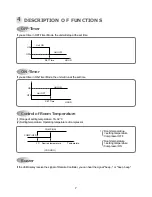 Предварительный просмотр 7 страницы DAEWOO ELECTRONICS DWC-084R Service Manual