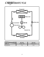 Предварительный просмотр 11 страницы DAEWOO ELECTRONICS DWC-084R Service Manual