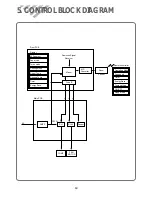 Предварительный просмотр 12 страницы DAEWOO ELECTRONICS DWC-084R Service Manual