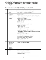 Предварительный просмотр 28 страницы DAEWOO ELECTRONICS DWC-084R Service Manual