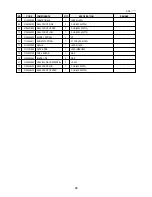 Предварительный просмотр 32 страницы DAEWOO ELECTRONICS DWC-084R Service Manual