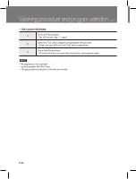 Preview for 20 page of DAEWOO ELECTRONICS DWC-LD141X Instruction Manual